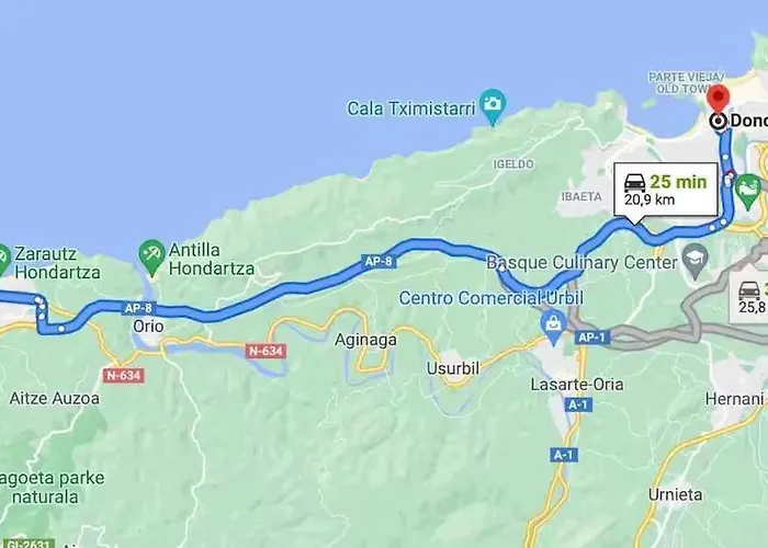 Penthouse 200m Centro Playa Con Parking Privado Apartmán Zarautz